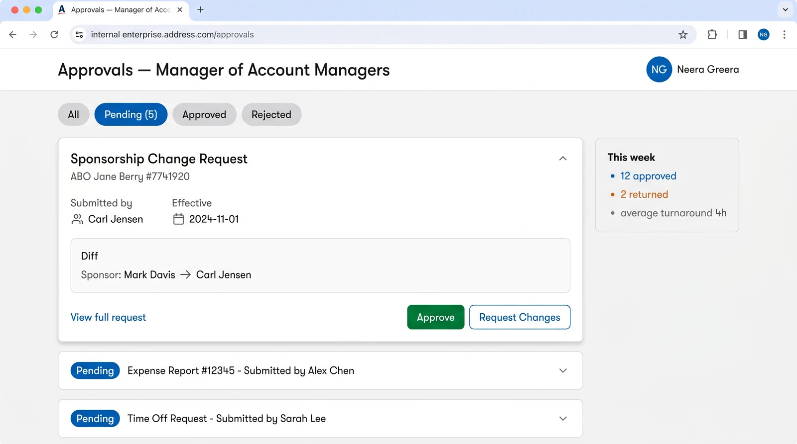 Approvals queue for the Manager of Account Managers showing a sponsorship change request with an old-to-new sponsor diff and Approve and Request Changes actions