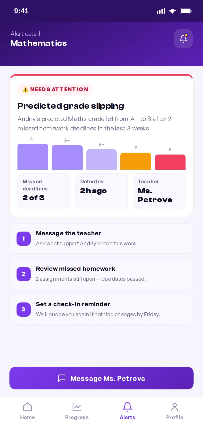 Mobile alert detail for Mathematics: predicted grade slipping from A-minus to B, a sparkline trend, missed-deadline count, and a message-the-teacher action
